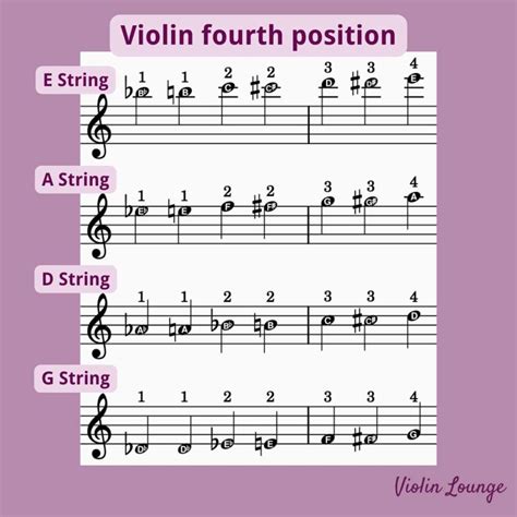Violin 的图像结果