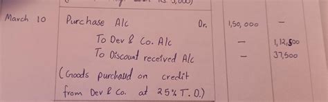 please post the ledger of the question - Brainly.in