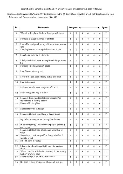 Resilience Scale Test (Wagnild Young, 1993) - Practical Assessment ...