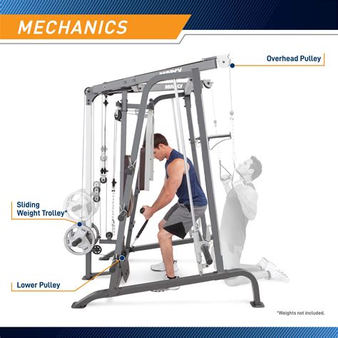 Marcy Smith Cage Workout Machine Total Body Training Home Gym System ...