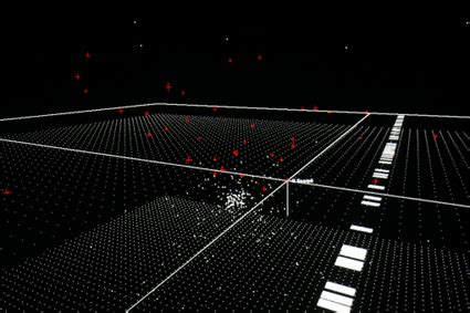 Image result for Cartesian Space