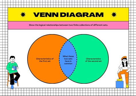 Free Graphic Organizer Maker Online (Free Examples) | Canva