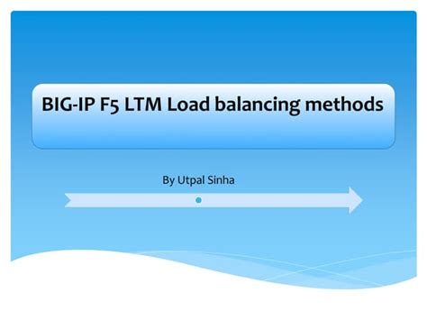 Image result for F BIG-IP Load Balancer Tutorial