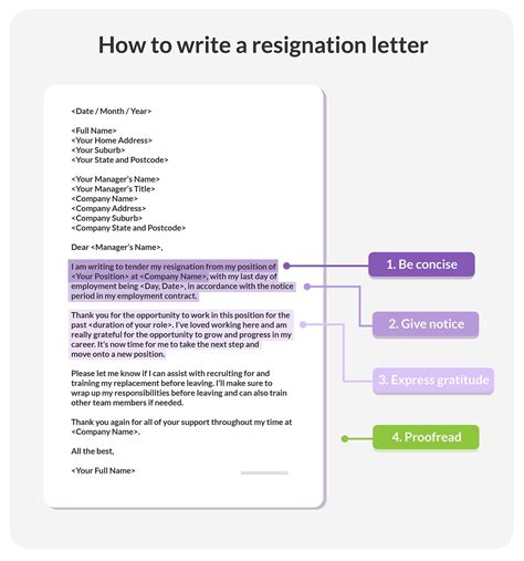 What Is The Format Of Writing Resignation Letter at Michelle Robert blog