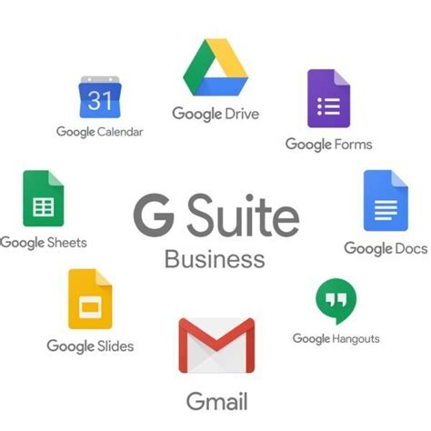 Image result for Free Basic G Suite Tutorial
