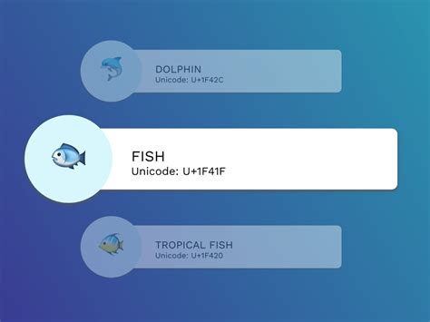 Image result for Carousel CSS