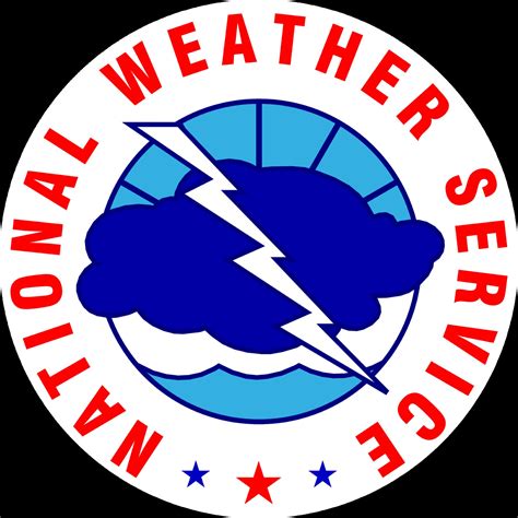 National Weather Service Office of Science and Technology Integration ...