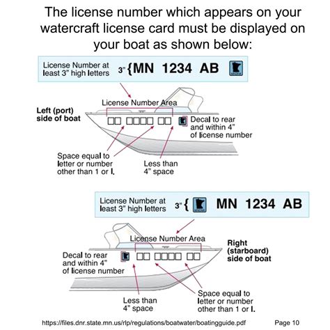 State Of Mississippi Boat Registration Form at Mary Kennedy blog