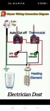 Electrician Dharmendra | MarketMaps