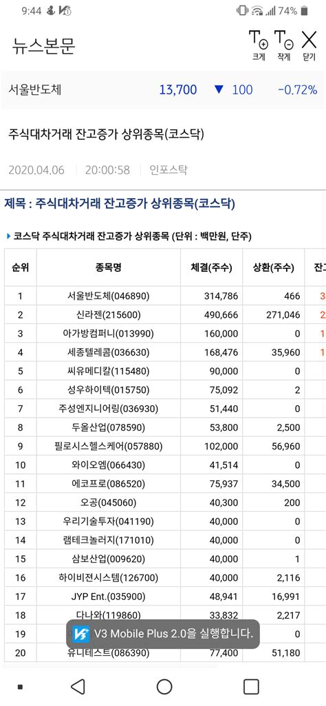 오예 화재다!!! - 주식 - 에펨코리아
