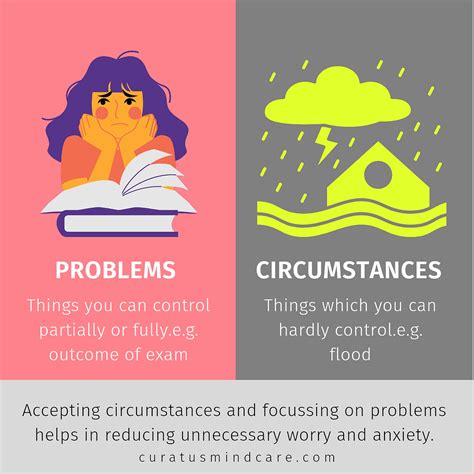 Image result for Why Worry Is Not Helpful