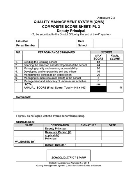 What Is Composite Score at Alex Mckean blog