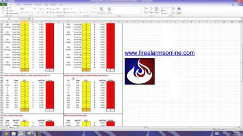 Image result for Fire Alarm System Voltage Drop Calculation