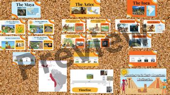 Image result for Civilization Process 1st Grade