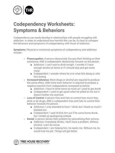 Image result for Codependency 12 Step Worksheets