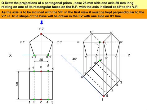 Image result for Projection of Solids Problems