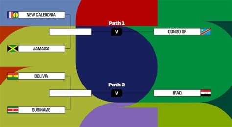 Image result for Linux File System Icon