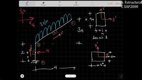 Image result for SAP2000 Learning
