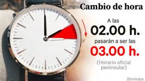 Cambio de hora: este domingo se adelantan los relojes y España entra en ...