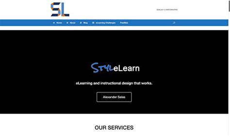 Learning Portfolio Examples 的图像结果