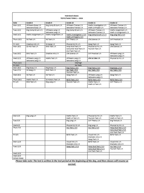 Image result for Common Look PDF Tutorial