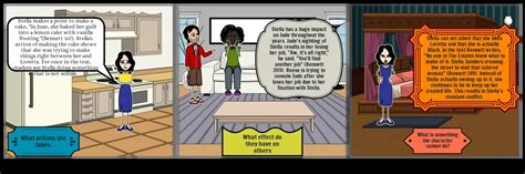 Image result for Script Fences