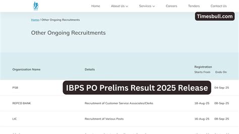 IBPS PO Prelims Result 2025 Release Soon! Here is the method and link ...
