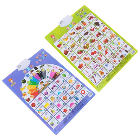 Tomaibaby 2pcs Electronic Interactive Wall Chart Educational ...