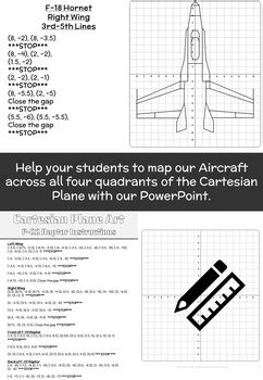 Image result for Cartesian Planemaker