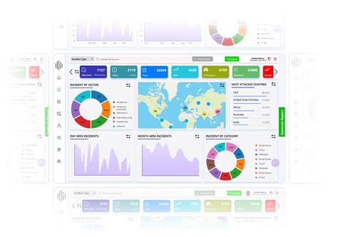 Intracis Features – Everything You Need for Effective Incident Management