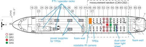 Aircraft Basic Layout 的图像结果