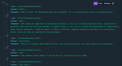 Image result for REST API GitHub