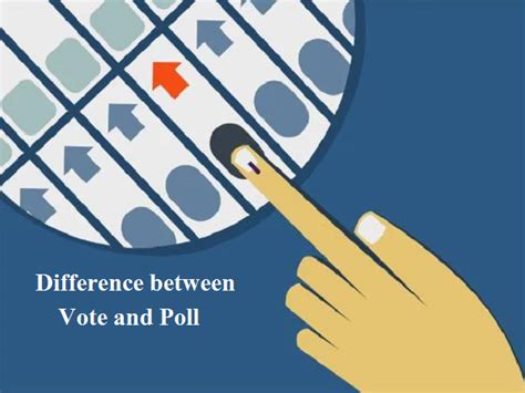 What is the difference between Vote and Poll?