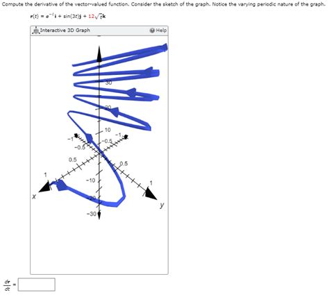 Derivative of Vector Valued Function 的图像结果