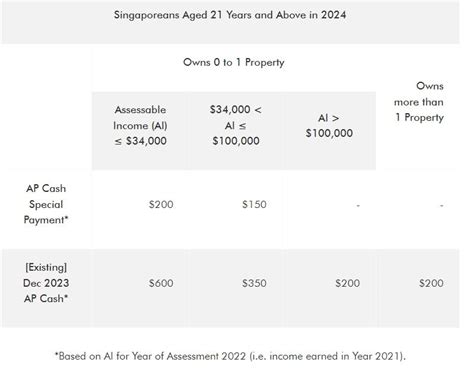 indslots cash payout,look no further
