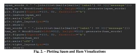 Image result for How Bayesian Filter for Email Work