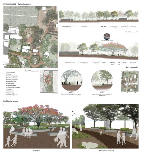 Woven Grounds : A mosaic of spaces | CEPT - Portfolio