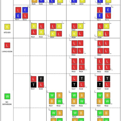 Image result for Rule Sets Code