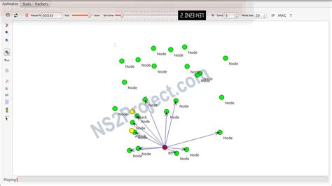 Image result for Python Telecom Programming