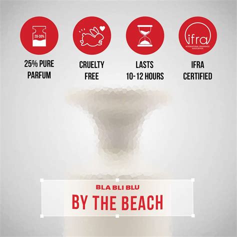 Buy BLA BLI BLU By The Beach Perfume for Men|Lemon & Apple Notes ...
