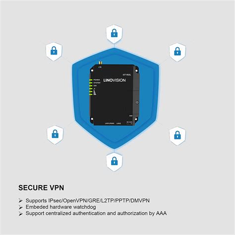 LINOVISION Industrial Unlocked 4G LTE Router for AT&T and T-Mobile SIM ...