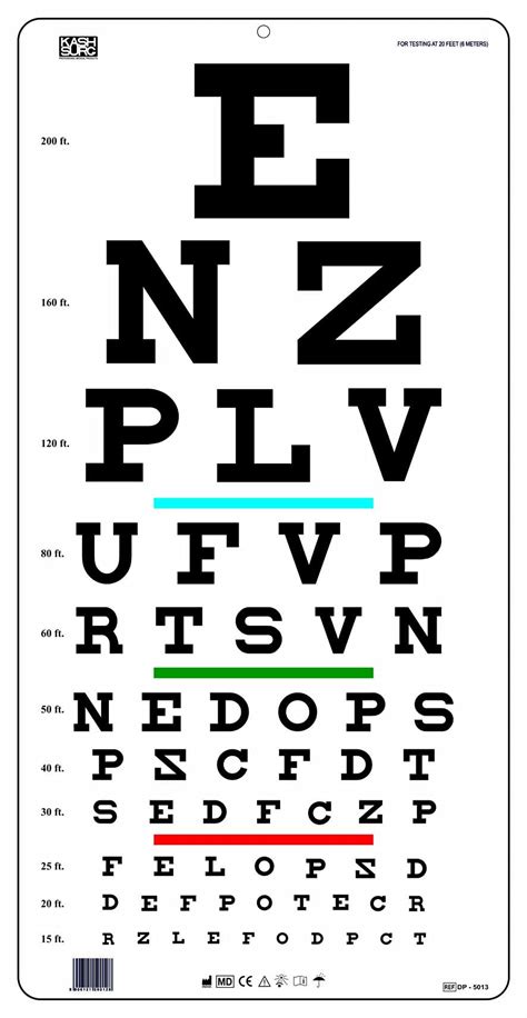 Image result for Visual Acuity Chart