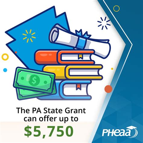PHEAA on LinkedIn: The PA State Grant can offer assistance of up to ...