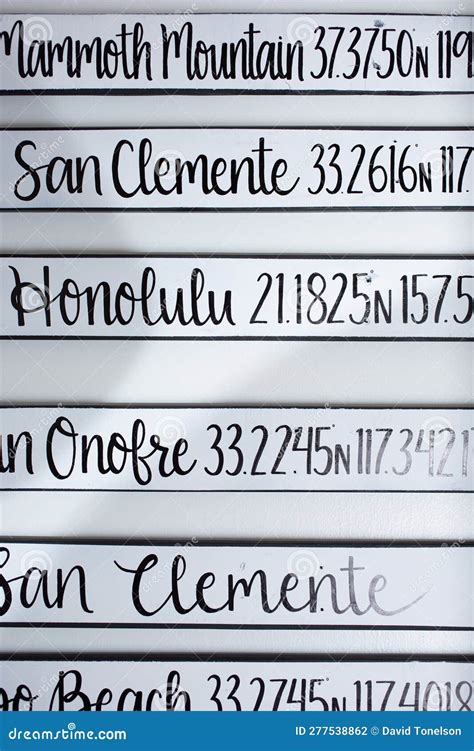 City Coordinates Sign Background Editorial Photography - Image of main ...