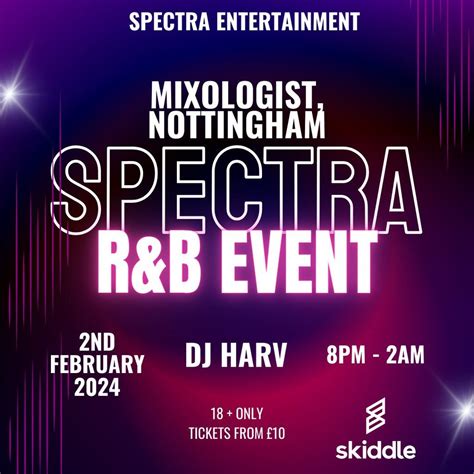 Spectra R&B Event @ Mixologist, The Mixologist, Nottingham, February 2 ...