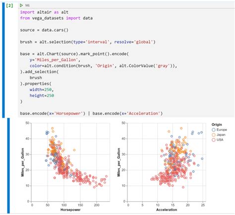 Image result for Code Visuals in Python