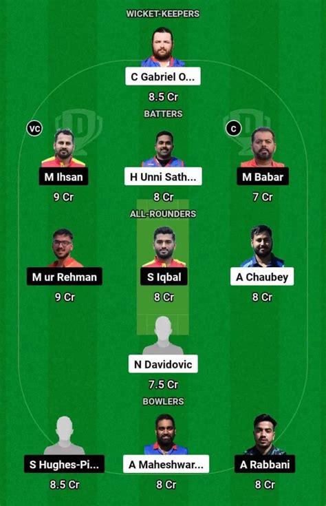 CRO vs SPA Dream11 Prediction Today: Match 5 Pitch Report, Playing11 ...