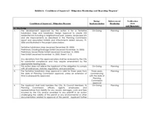 Fillable Online egplanning The development approved by this action is ...