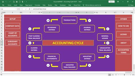 Image result for Accounting Cycles Using Excel