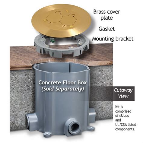 RACO Floor Box Cover: Round, 6 1/4 in Lg, 6 1/4 in Wd, Floor Box ...